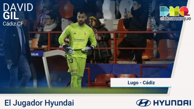 David Gil, jugador Hyundai del Lugo-Cádiz.