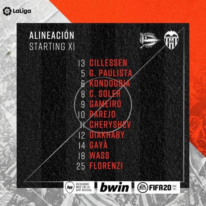 Once del Valencia CF contra el Alavés.