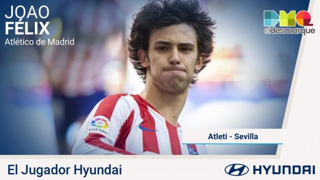 Joao Félix, jugador Hyundai del Atlético de Madrid-Sevilla.
