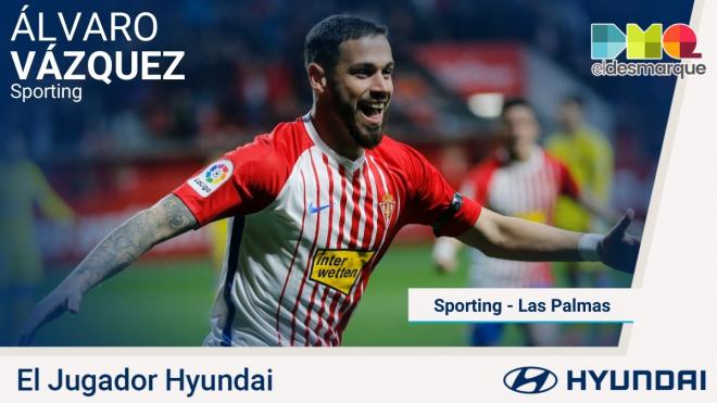 Álvaro Vázquez, jugador Hyundai del Sporting-Las Palmas..