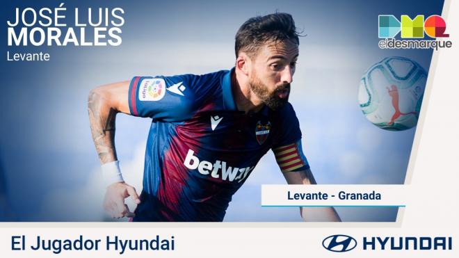 Morales, jugador Hyundai del Levante-Granada.