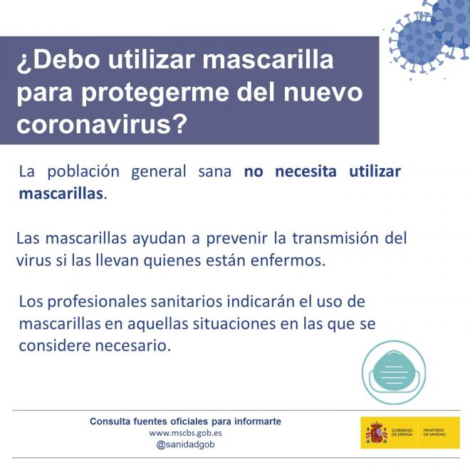 El uso de mascarillas por el coronavirus (Foto: Ministerio de Santidad).