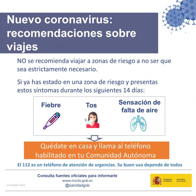 Recomendaciones sobre los viajes por el coronavirus (Foto: Ministerio de Santidad).