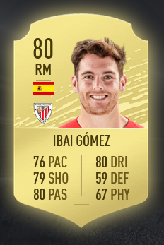 Ficha de Ibai Gómez en el FIFA20.