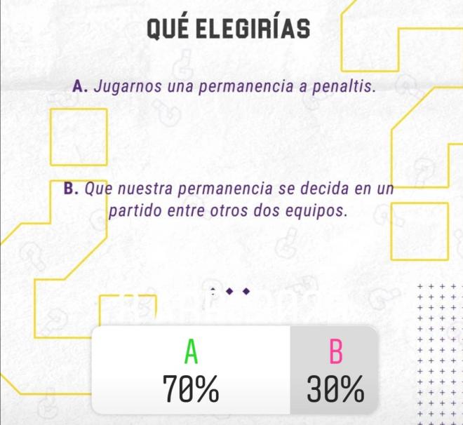 Tercera pregunta en la encuesta del Real Valladolid a sus aficionados en Instagram.