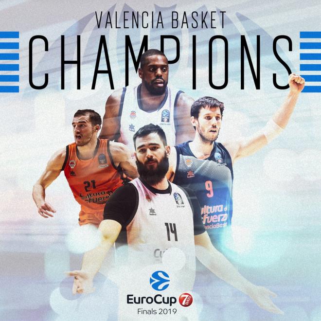 Campeones de la Eurocup