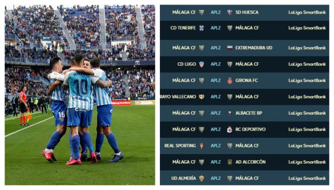 El calendario del Málaga cuando regrese el fútbol tras el estado de alarma.