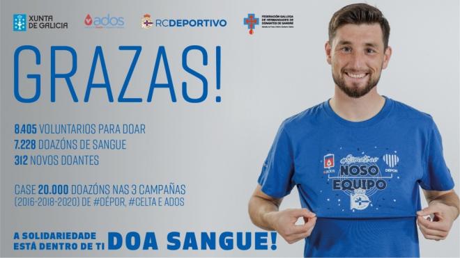 El agradecimiento del Deportivo a la campaña solidaria de donación de sangre.