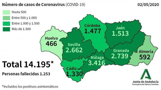 Mapa de los contagiados en las ocho provincias andaluzas a 2 de mayo de 2020.