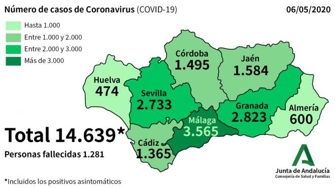 Datos de casos de coronavirus en Andalucía a 6 de mayo de 2020.
