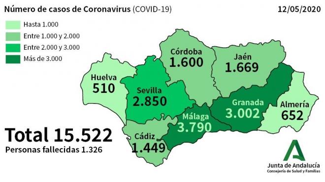 Datos del coronavirus en Andalucía a 12 de mayo de 2020.