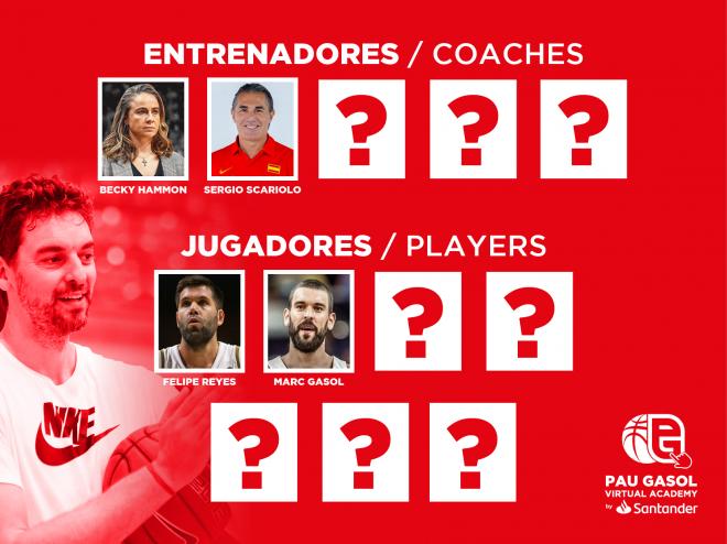 Cartel provisional de la 'Pau Gasol Virtual Academy By Santander.