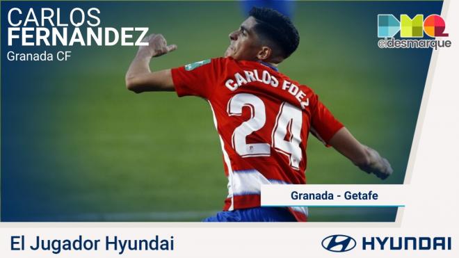 Carlos Fernández, Jugador Hyundai del Granada-Getafe.