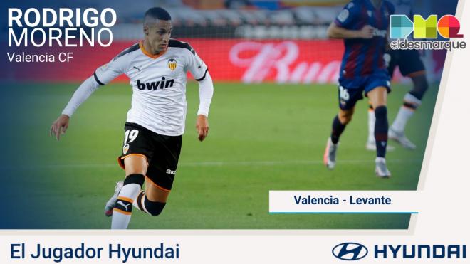 Rodrigo, jugador Hyundai del Valencia-Levante.