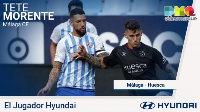 Tete Morente, jugador Hyundai del Málaga-Huesca (Foto: LaLiga).