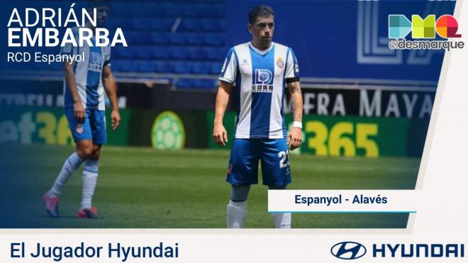 Embarba, jugador Hyundai del Espanyol-Alavés.