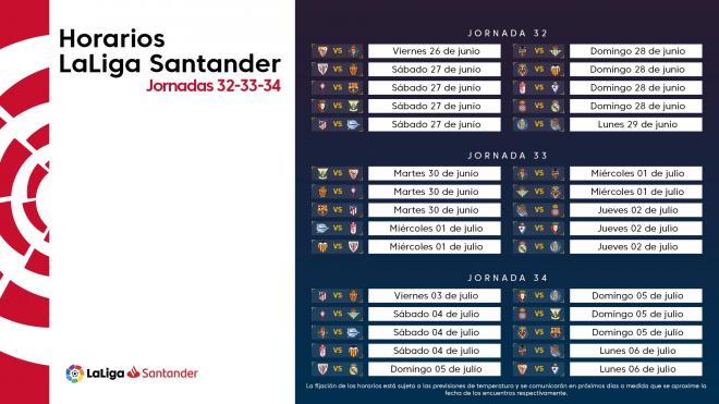 Fechas de las jornadas 32, 33 y 34 de LaLiga Santander.