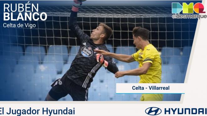 Rubén Blanco, jugador Hyundai del Celta-Villarreal.