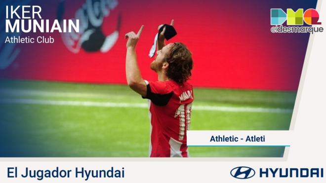 Iker Muniain, jugador Hyundai del Athletic-Atlético.