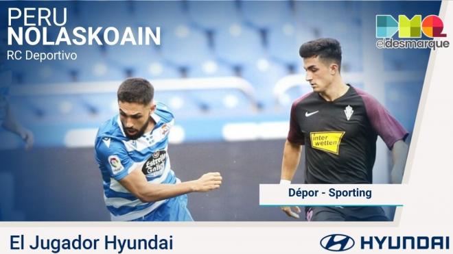 Peru Nolsakoain, jugador Hyundai del Dépor-Sporting.