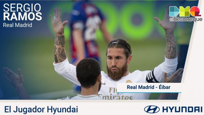 Sergio Ramos, jugador Hyundai del Real Madrid-Eibar.