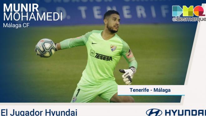 Munir, jugador Hyundai del Tenerife-Málaga.