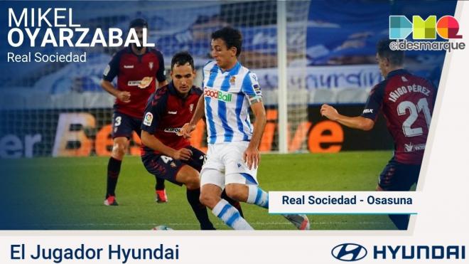 Mikel Oyarzabal, Jugador Hyundai del Real Sociedad-Osasuna.