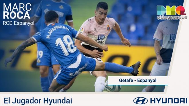Marc Roca, jugador Hyundai del Getafe-Espanyol.