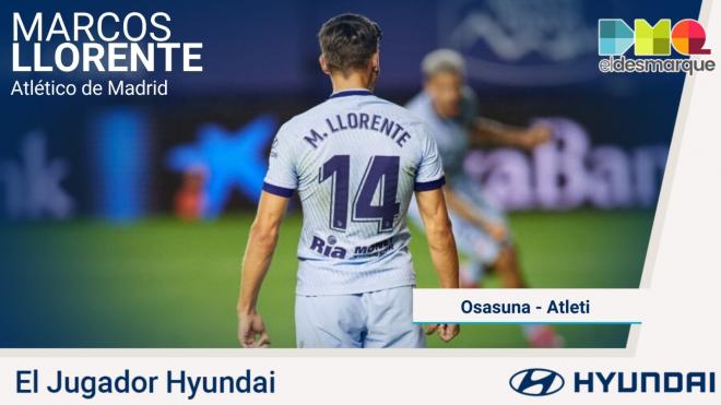 Marcos Llorente, jugador Hyundai del Osasuna-Atlético de Madrid.