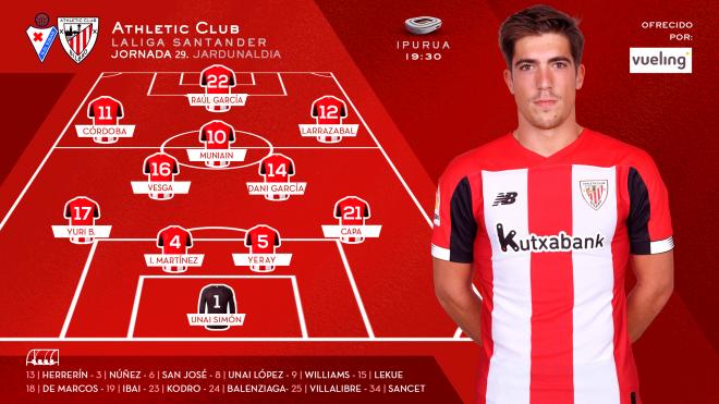 El once de Gaizka Garitano en la jornada 29 en Ipurua ante el Eibar (Foto: Athletic Club).