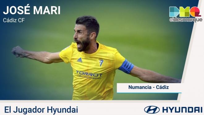 José Mari es el jugador Hyundai del Numancia-Cádiz