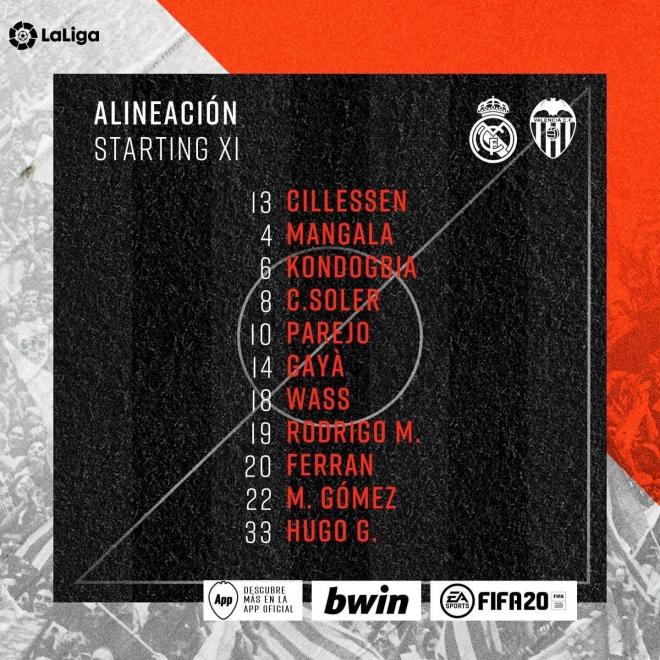 Once inicial Valencia CF