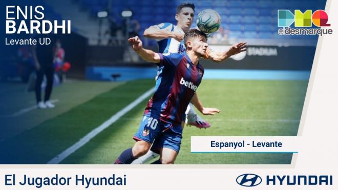 Enis Bardhi, jugador Hyundai del Espanyol-Levante.