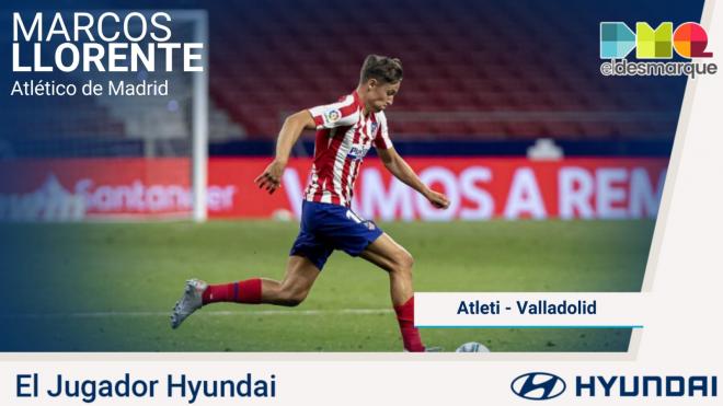 Marcos Llorente, jugador Hyundai del Atlético-Valladolid.