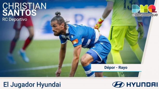 Christian Santos, Jugador Hyundai del Dépor-Rayo.