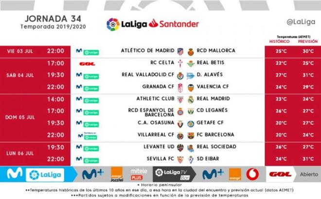 Los horarios de la jornada 34 de LaLiga Santander.