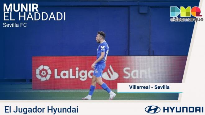 Munir, jugador Hyundai del partido.