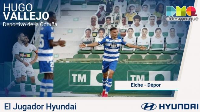 Hugo Vallejo, Jugador Hyundai del Elche-Dépor.