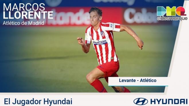 Marcos Llorente, jugador Hyundai del Levante-Atlético de Madrid