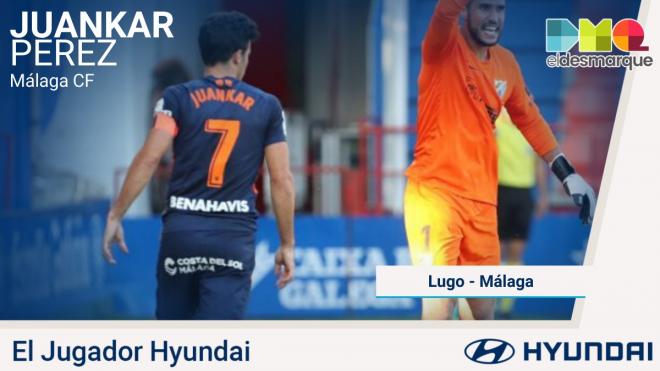 Juankar, Jugador Hyundai del Lugo-Málaga.