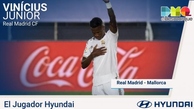 Vinícius, jugador Hyundai del Real Madrid-Mallorca.