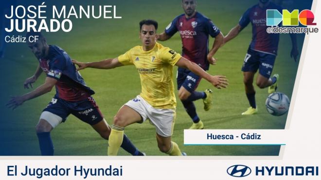 Jurado, jugador Hyundai en el Huesca-Cádiz