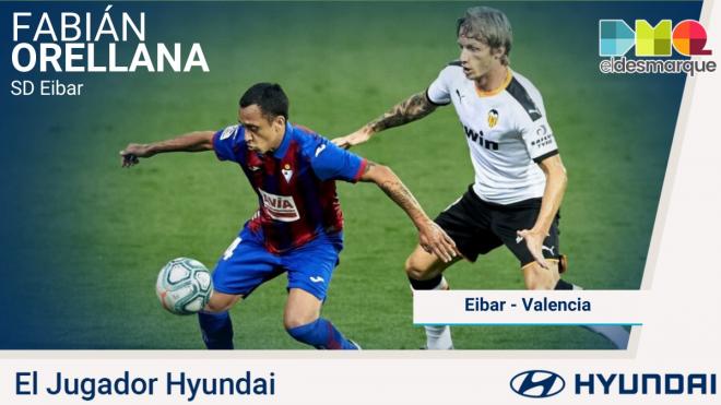Orellana, jugador Hyundai del Eibar-Valencia.
