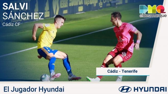 Salvi Sánchez, jugador Hyundai del Cádiz-Tenerife.