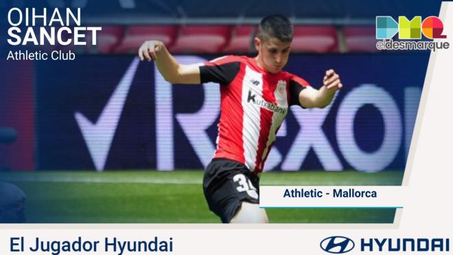 Sancet, el jugador Hyundai del Athletic-Mallorca.