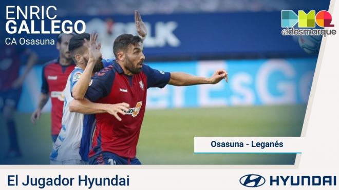 Enric Gallego es el jugador Hyundai del Osasuna-Leganés