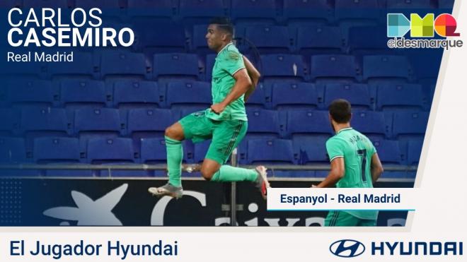 Casemiro, Hyundai del Espanyol-Real Madrid.