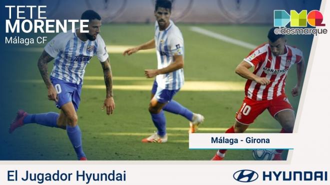 Tete Morente, Jugador Hyundai del Málaga-Girona.