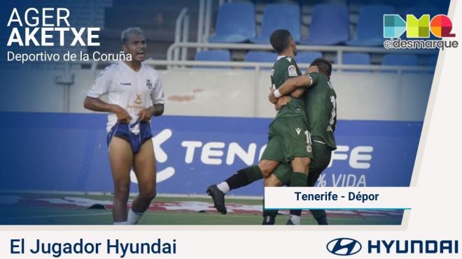 Aketxe, jugador Hyundai del Tenerife-Dépor.