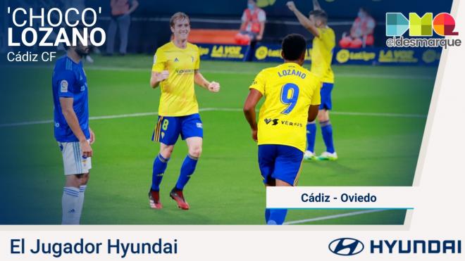 'Choco' Lozano es el jugador Hyundai del Cádiz-Real Oviedo